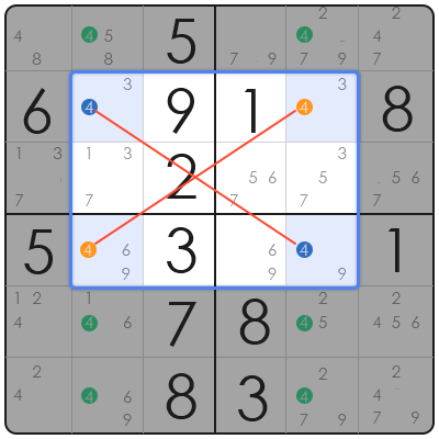 tricks sudoku
